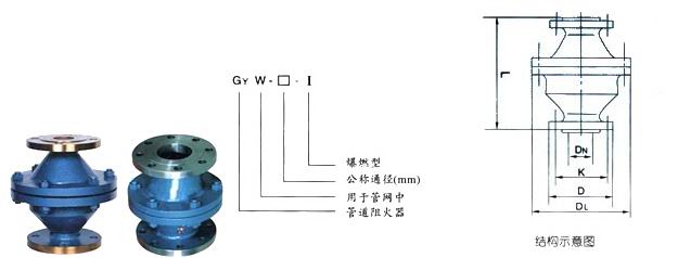 GYW-I �豬ȼ�ܵ����������������ܵ����������ȼ�������������Ȼ�������